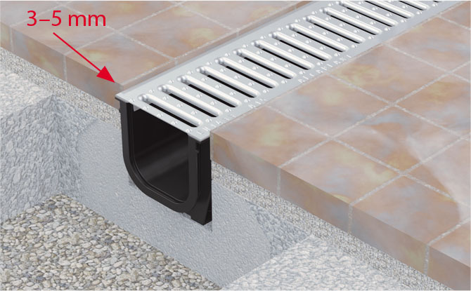 Instalace AVZ101-R101