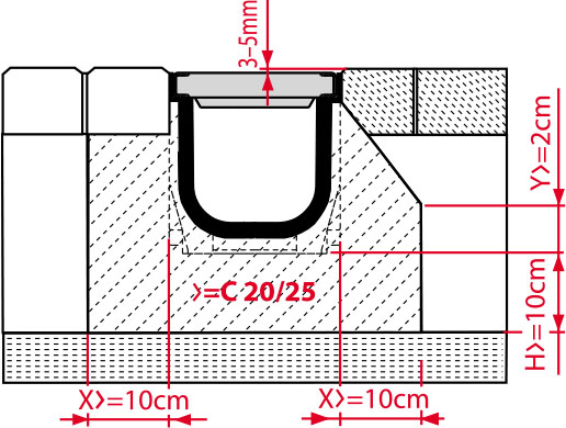 Instalace AVZ102-R103