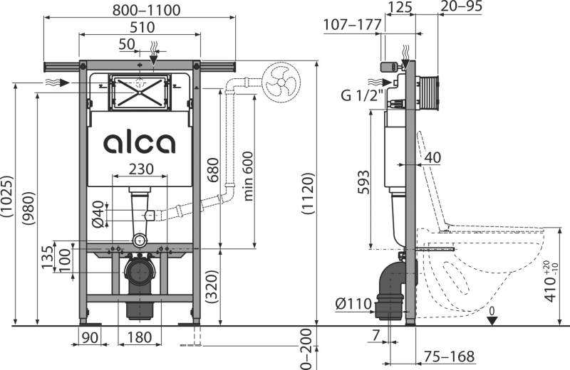 AM102/1120 Jádromodul - Předstěnový instalační systém pro suchou instalaci (především při rekonstrukci bytových jader)
